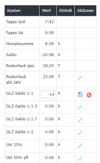 Korrektur Saldokonto im Korrektur-Client_Eingabe -10